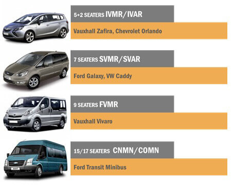 8 Seater Car Rental Sixt Rent A Car Sixt Car Rental